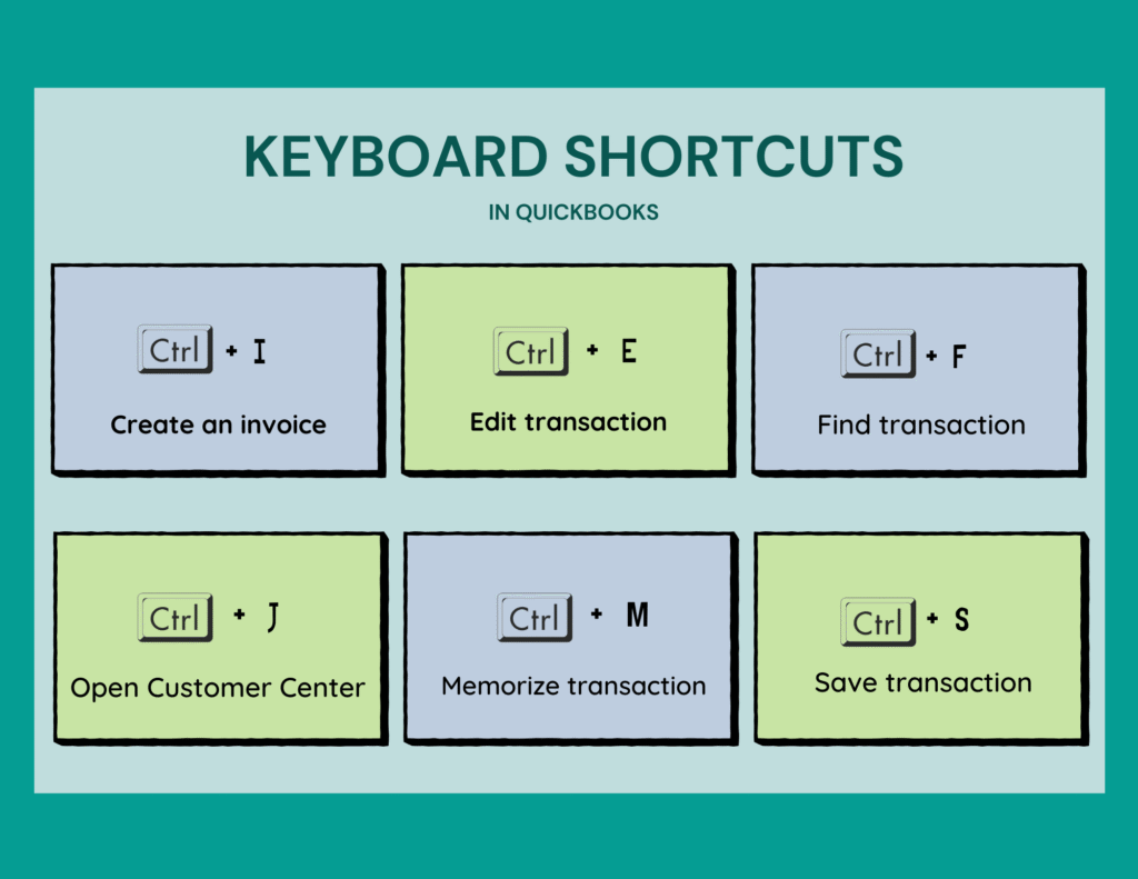 Quickbooks Shortcuts